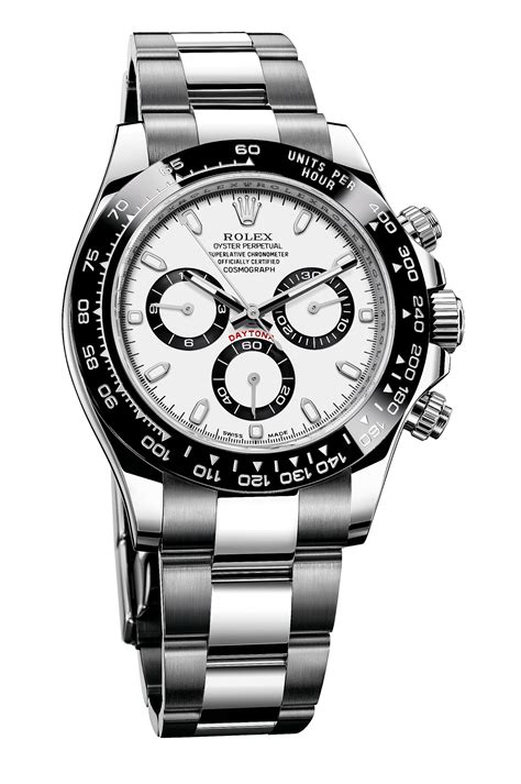 BaselWorld 2016 Introduction Rolex Cosmograph Daytona